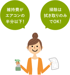 維持費がエアコンの半分以下で、掃除は拭き取りのみでOK